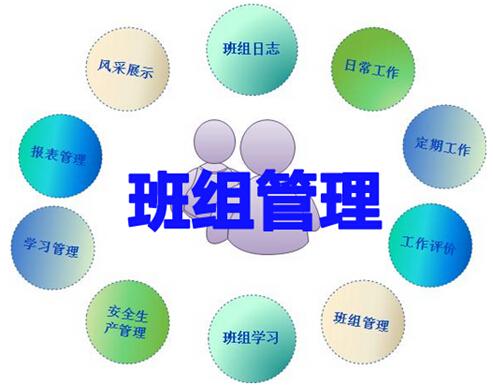 天行健精益生產(chǎn)管理咨詢 融合TPM班組管理與工廠車間精益布局的實踐之道