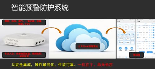 創(chuàng)業(yè)熱潮中的開發(fā)區(qū)之星 四家安防設(shè)備制造企業(yè)榮獲如皋市“夢想之星”創(chuàng)業(yè)大賽獎項