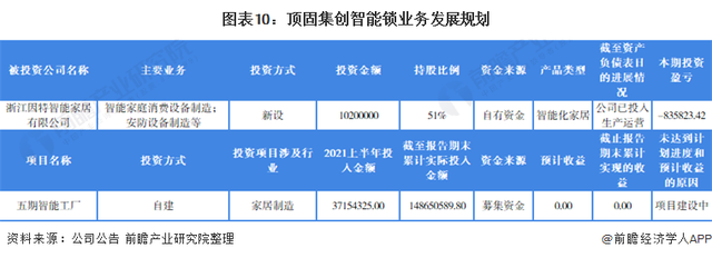 中國智能門鎖網(wǎng) 安防設備制造的新篇章