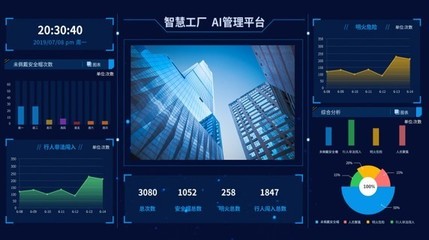鋼鐵智能制造藍海初現(xiàn)，“極視云”以SaaS模式賦能傳統(tǒng)安防設備制造
